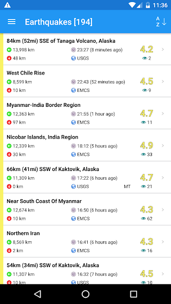 Earthquake + Alerts, Map & Inf