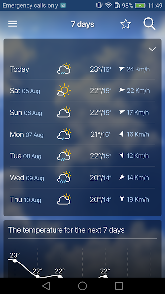 Freemeteo
