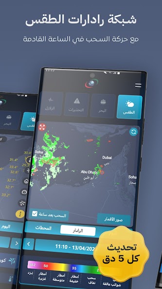 UAE Weather
