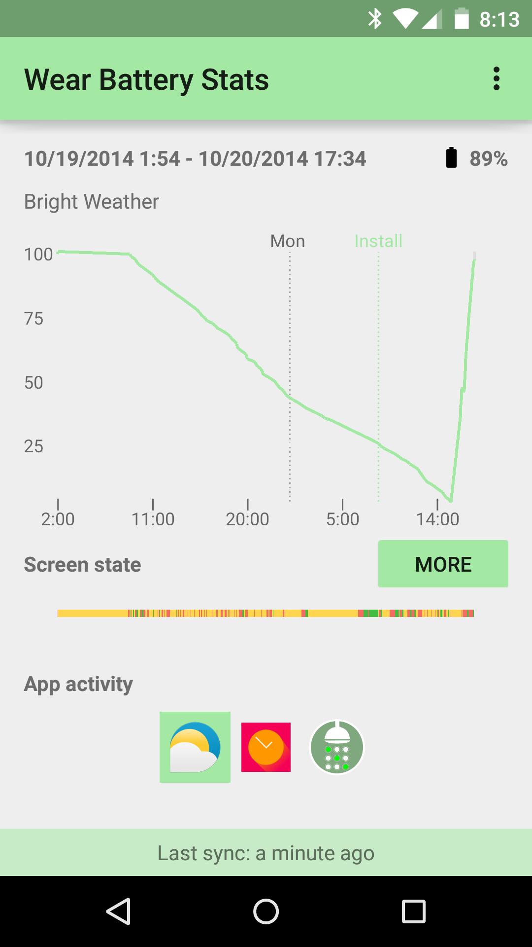 Wear Battery Stats