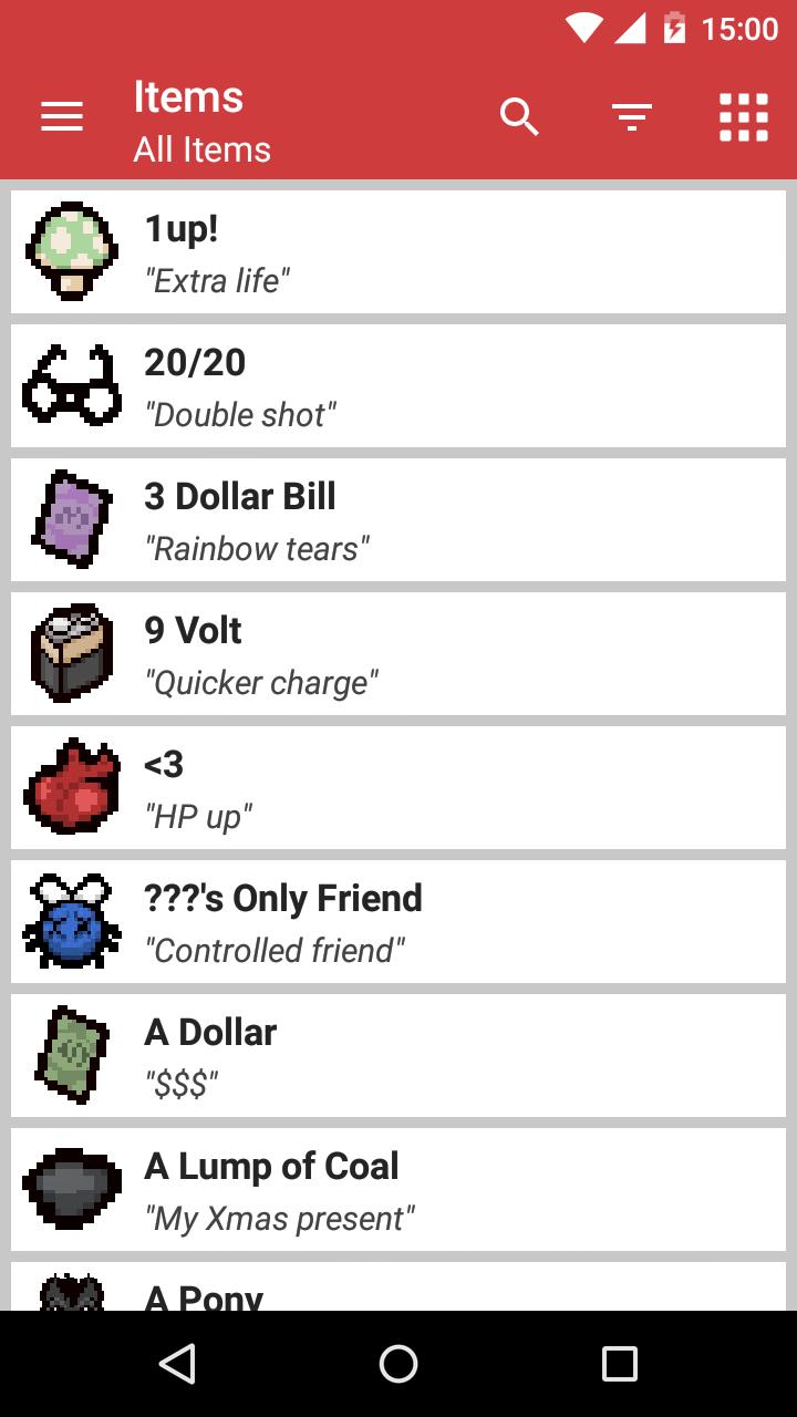 Guide for Binding of Isaac