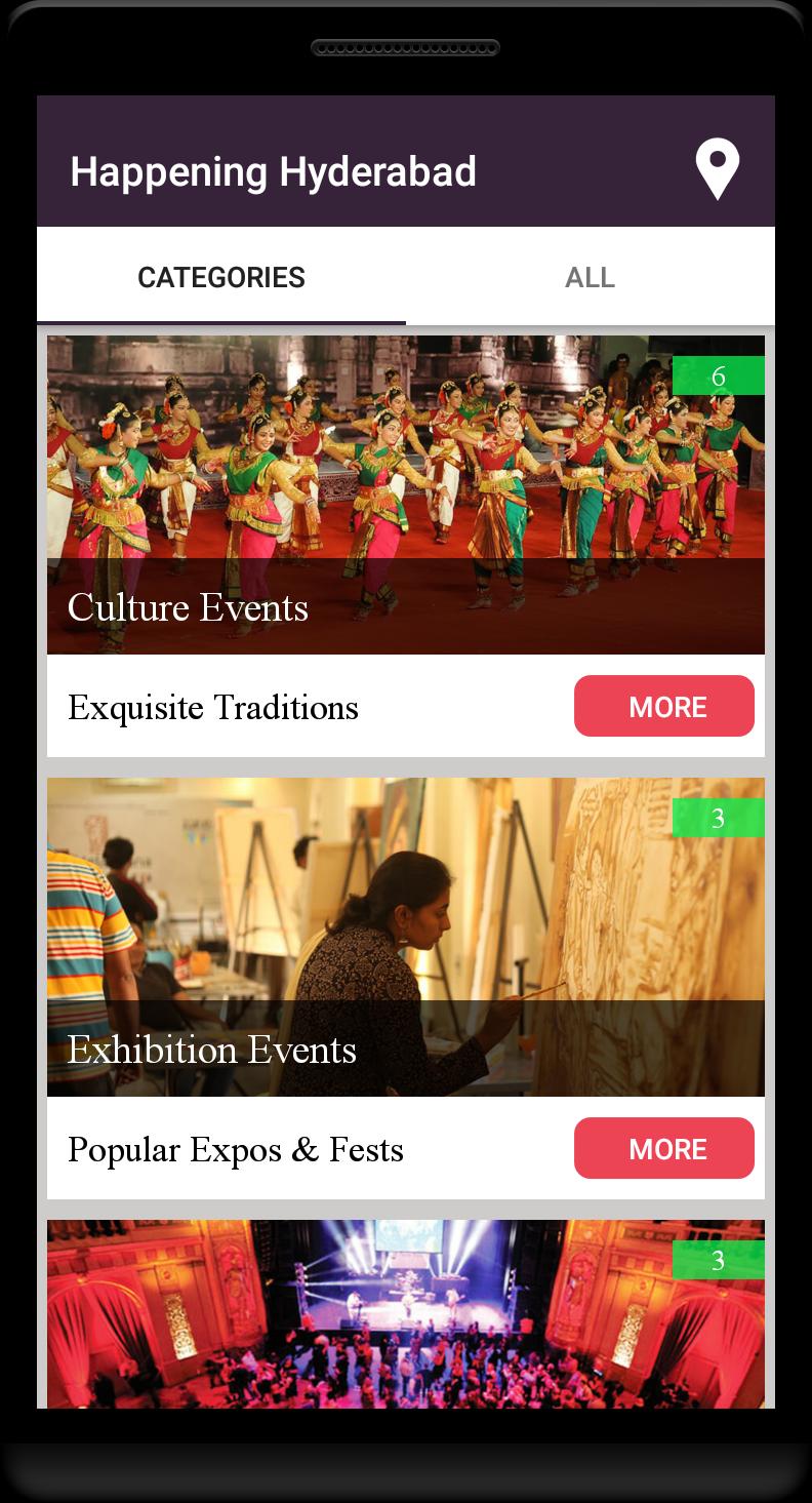 Happening Hyderabad