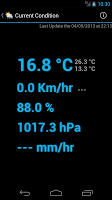 Weather Pagnacco (Udine)