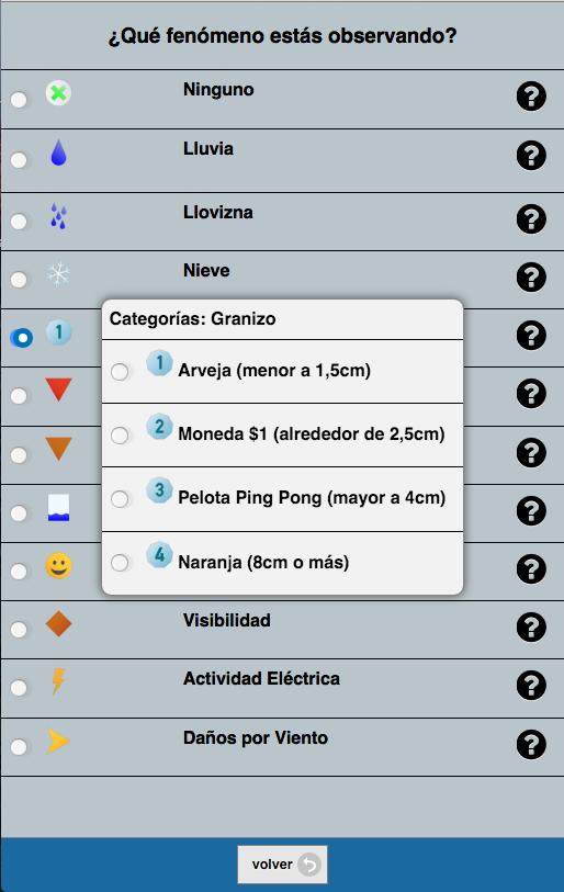 Alertamos