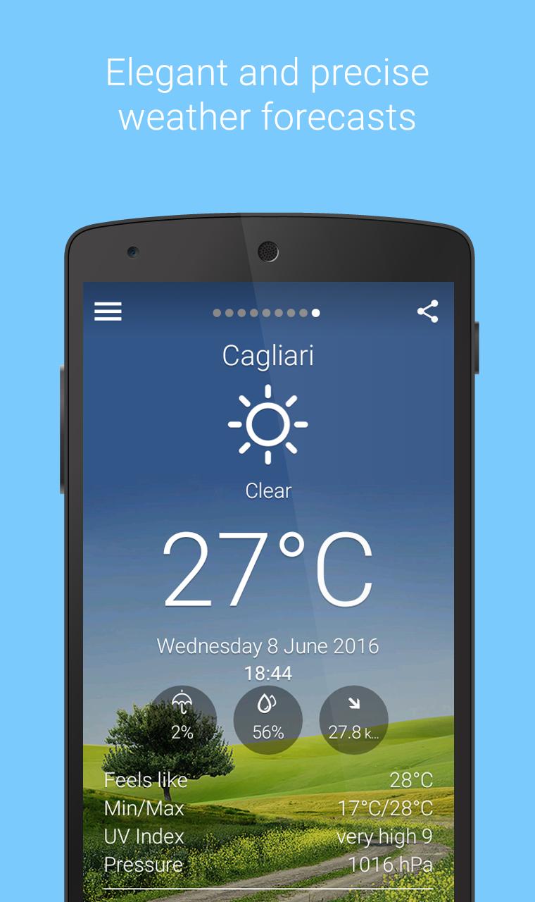 Libero Meteo