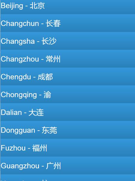 Weather in China