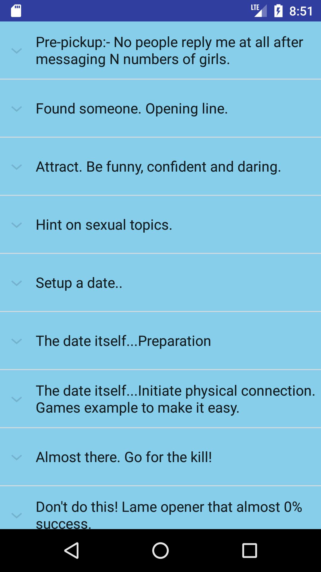 Dating Artist
