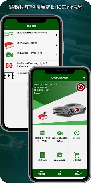 MotorData OBD2 ELM car scanner