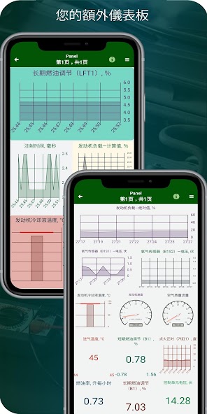MotorData OBD2 ELM car scanner