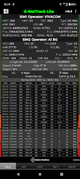 G-NetTrack Lite