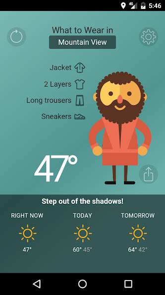 What To Wear Today