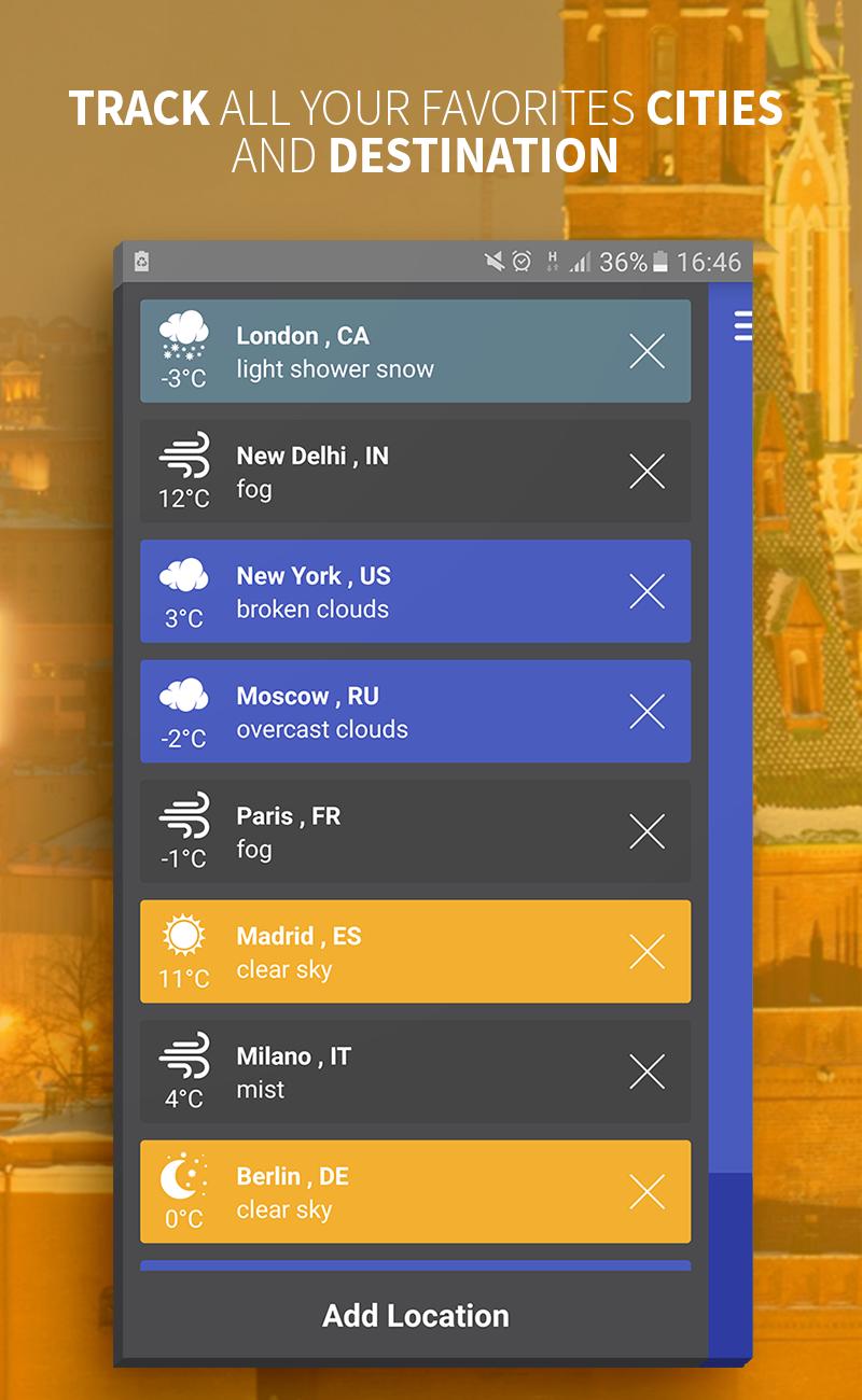 Climate Weather Forecast Pro