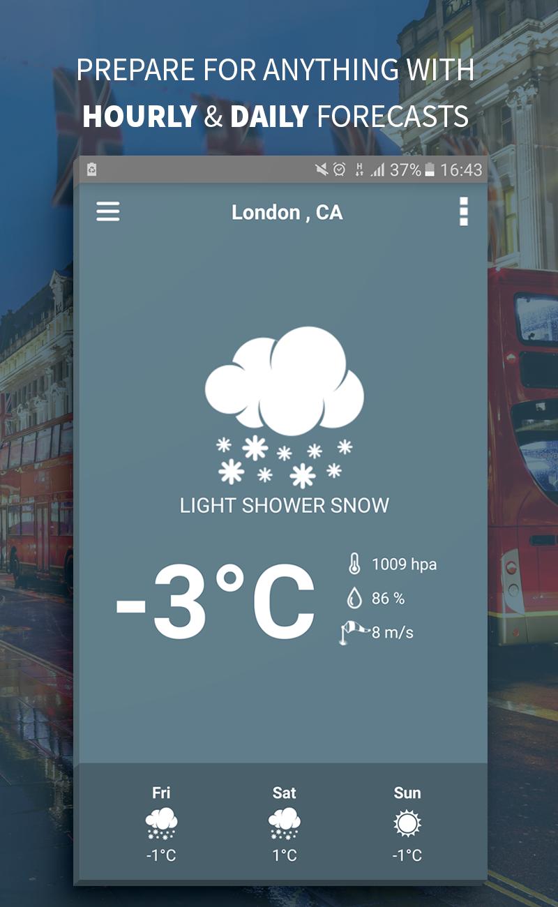 Climate Weather Forecast Pro