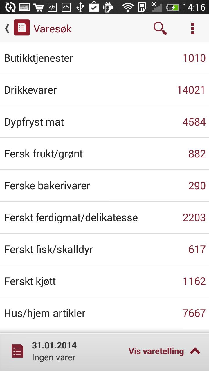ASKO Varetelling
