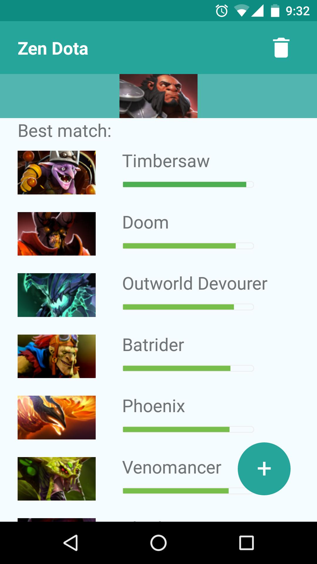 Picks for Dota 2