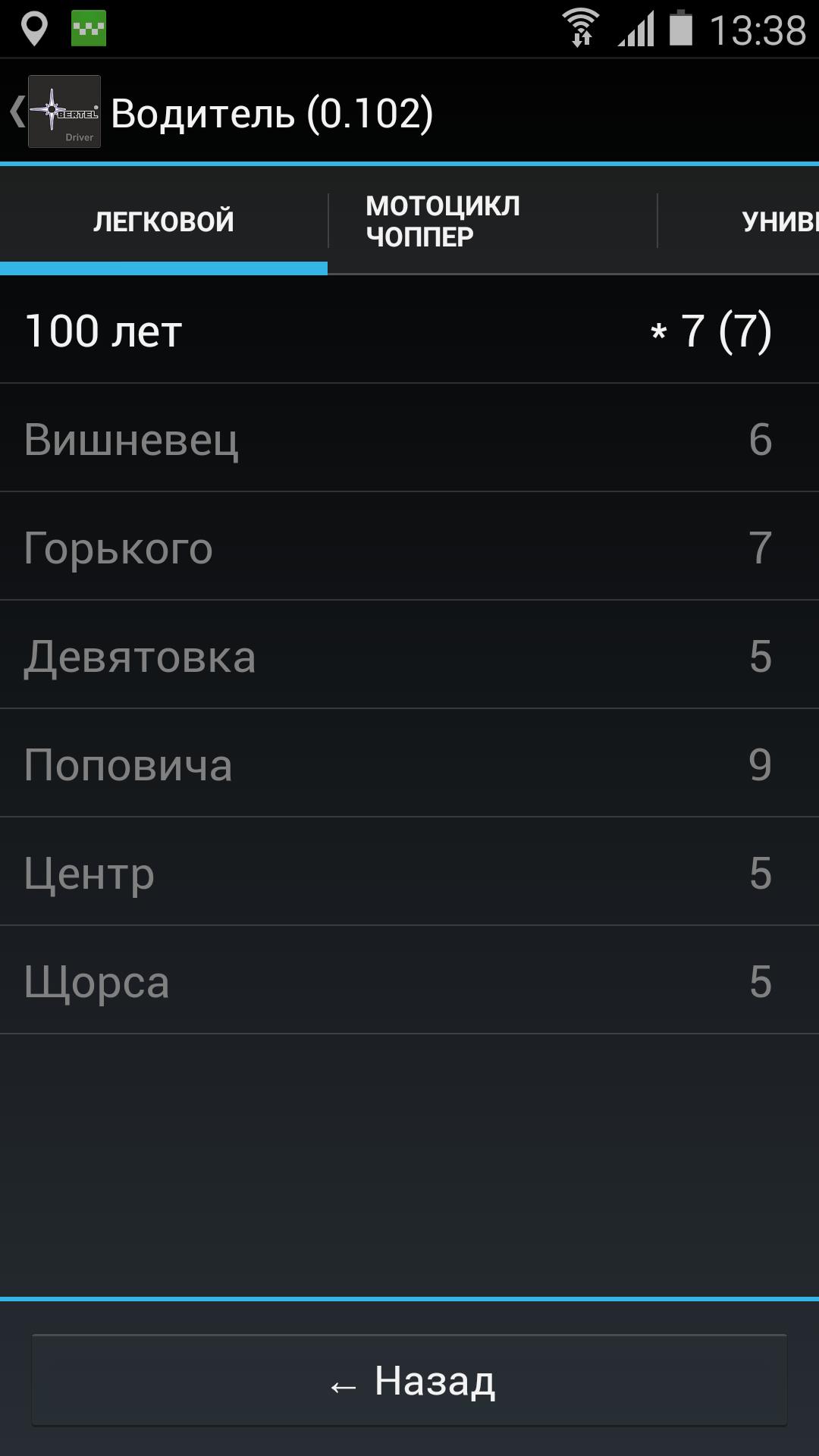 Bertel Driver