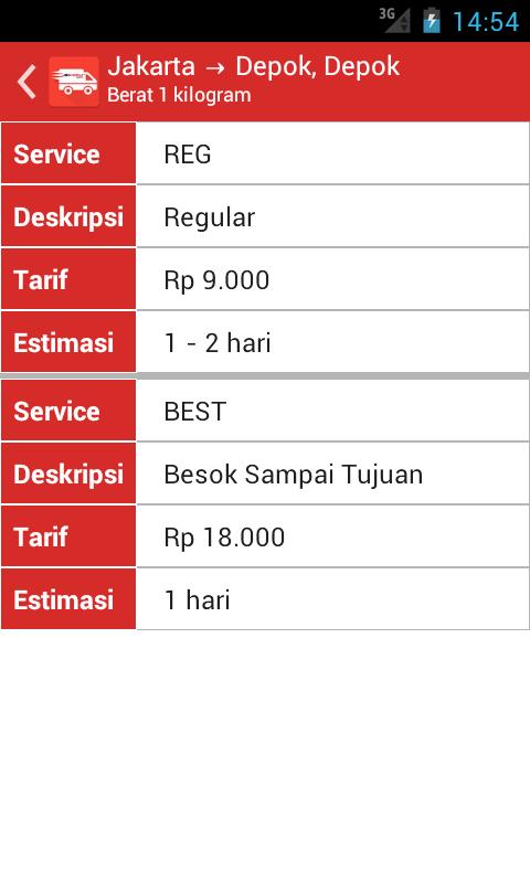 SiCepat Express