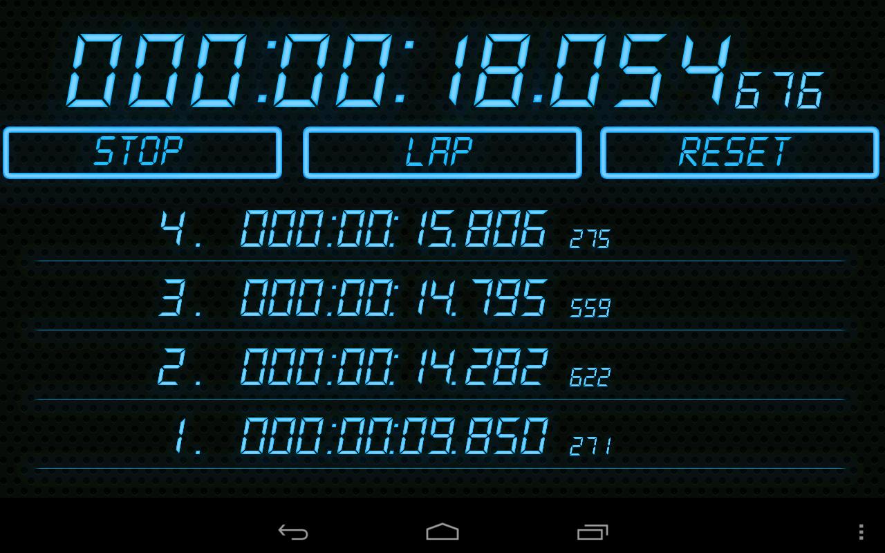 High-Resolution Timers