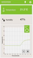 Ambient Temperature & Humidity
