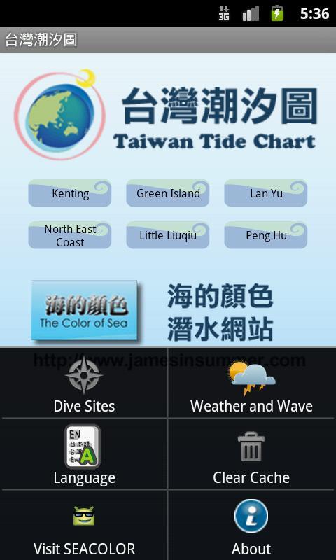 Taiwan Tide Chart