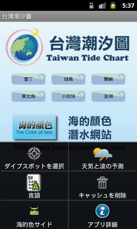 Taiwan Tide Chart