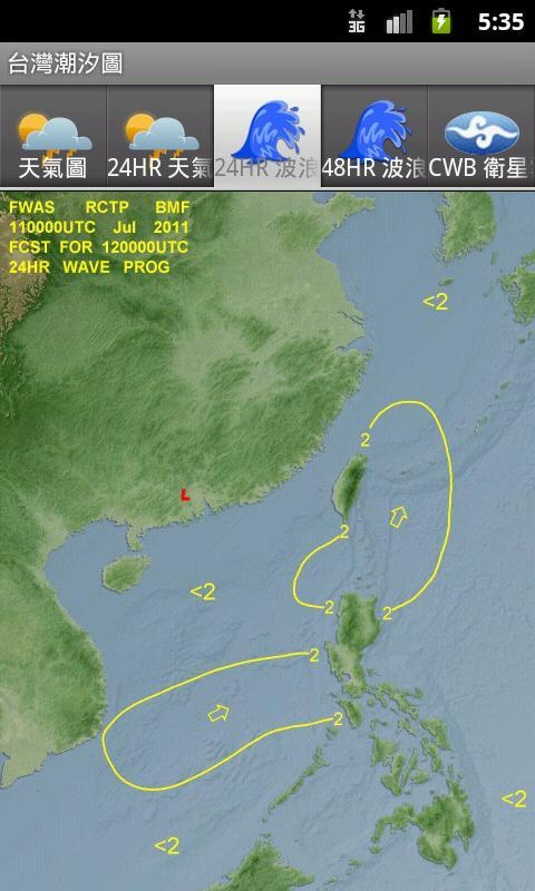 Taiwan Tide Chart
