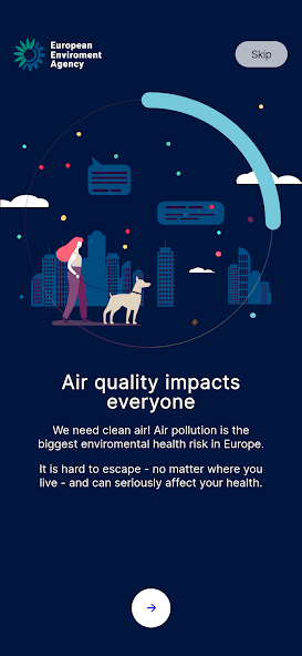 European Air Quality Index