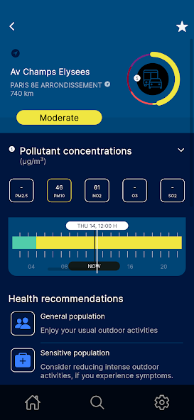 European Air Quality Index