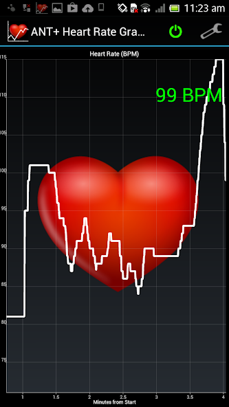 ANT+ Heart Rate Grapher