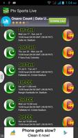 Ptv Sports Pak vs Sri Lanka