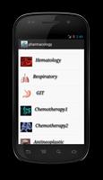 pharmacology