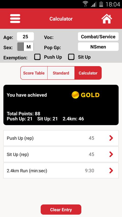 MyIPPT
