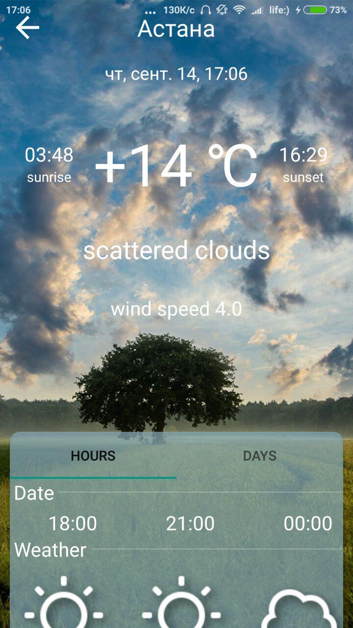 Cloudy Weather