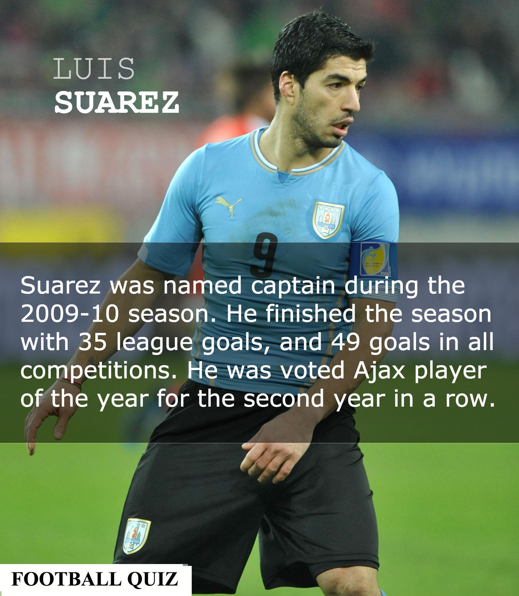 Football Quiz 2015