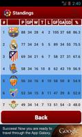 League Spain 2013/2014