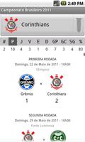 Campeonato Brasileiro 2011