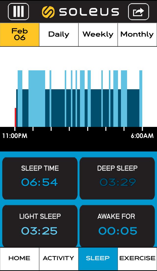 SOLEUS GO!