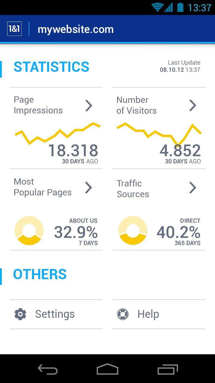 1&1 Insights