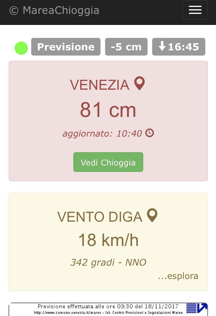 MareaChioggia2.0