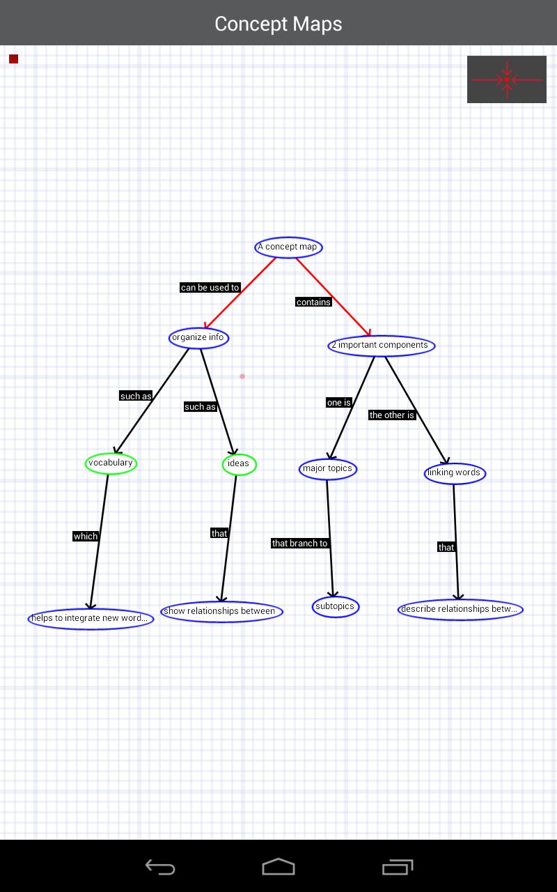 WeCollabrify