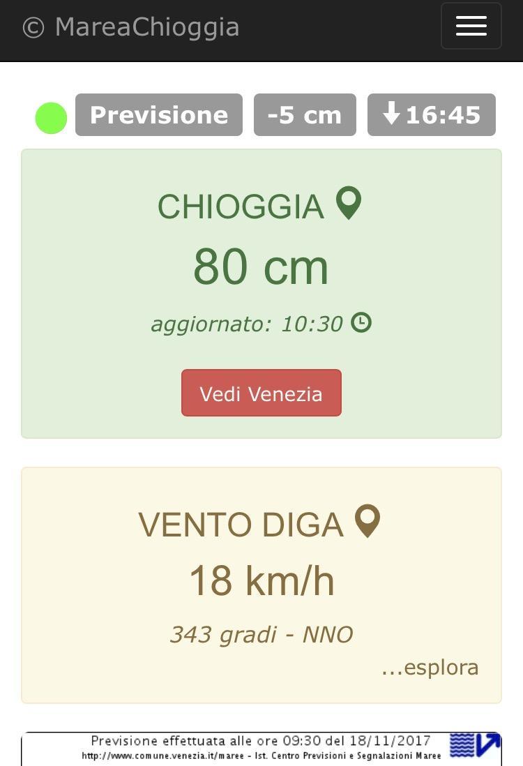 MareaChioggia2.0
