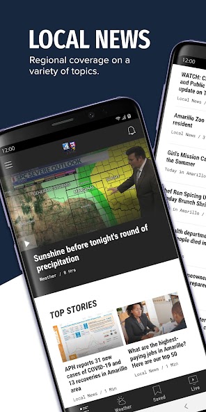 KAMR LOCAL4 NEWS