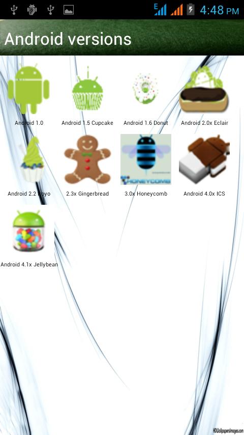 Andropedia