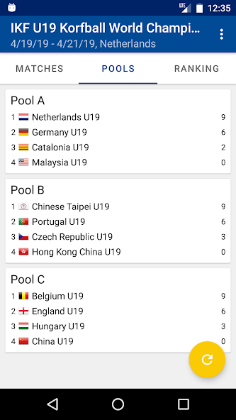 World Korfball
