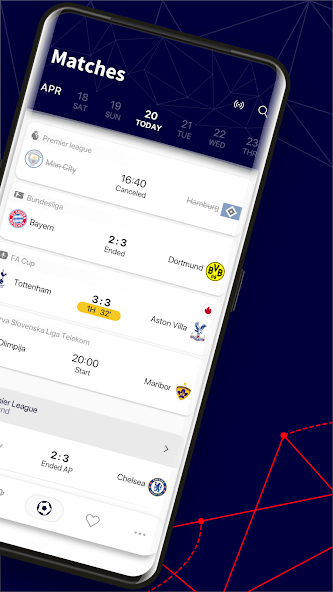 ScoreRadar