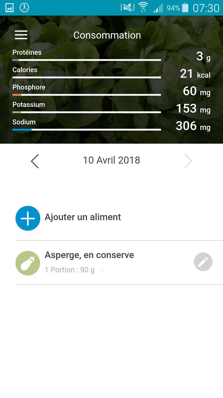 Nutridial