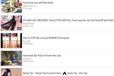 Hair Loss Thinning Remedy
