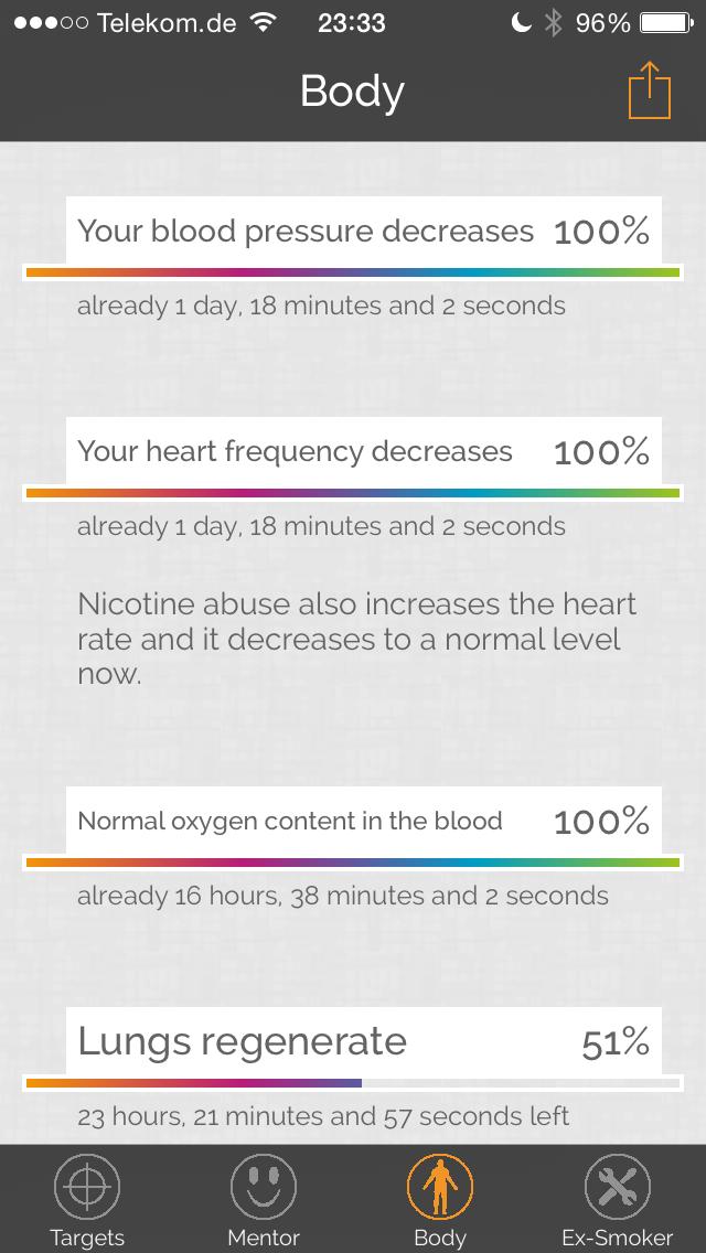 Quit smoking - Smokerstop