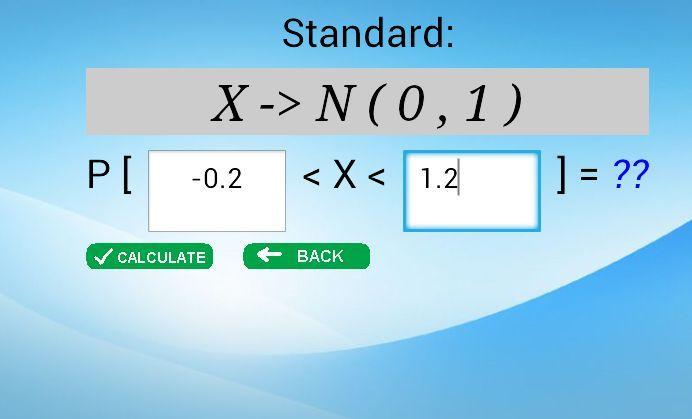 Normal Distribution