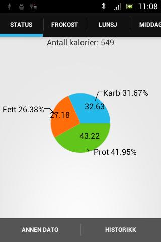 Kaloriteller